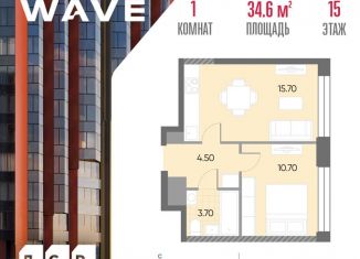 Продажа однокомнатной квартиры, 34.6 м2, Москва, станция Москворечье