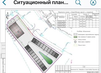 Земельный участок на продажу, 50 сот., Северодвинск, бульвар Строителей, 19с1