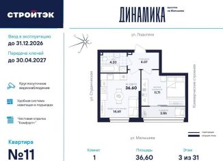 Продается однокомнатная квартира, 36.6 м2, Екатеринбург, улица Малышева, 145, Кировский район