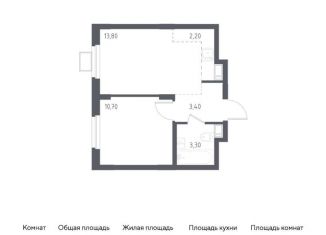 1-ком. квартира на продажу, 33.4 м2, Люберцы, Некрасовский проезд, 13, ЖК Люберцы 2018