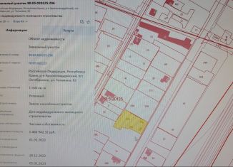Продаю дом, 155.3 м2, посёлок городского типа Октябрьское, улица Тельмана, 82