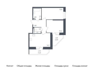 Продажа 2-ком. квартиры, 51.6 м2, Санкт-Петербург, жилой комплекс Живи в Рыбацком, 4, ЖК Живи в Рыбацком