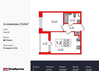 Продаю 1-ком. квартиру, 33.7 м2, Санкт-Петербург, метро Парнас