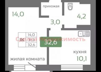 Продам 1-комнатную квартиру, 32.6 м2, Красноярск, Октябрьский район, Норильская улица, с2