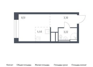 Продаю квартиру студию, 19.5 м2, Балашиха, жилой квартал Новоград Павлино, к8