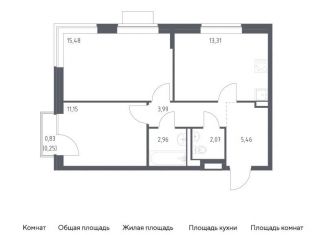 2-ком. квартира на продажу, 54.7 м2, Ленинский городской округ, жилой комплекс Новое Видное, 18.1