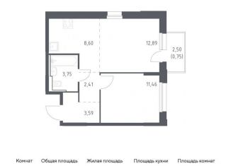 Двухкомнатная квартира на продажу, 43.5 м2, Москва, жилой комплекс Квартал Герцена, к2