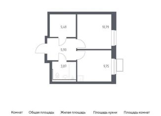 Продается 1-комнатная квартира, 35.8 м2, Московская область, жилой комплекс Егорово Парк, к3.1