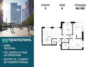 Продажа трехкомнатной квартиры, 90.3 м2, Москва, Волгоградский проспект, 32/3к4, ЖК Метрополия