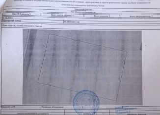 Земельный участок на продажу, 10 сот., дачное некоммерческое товарищество Именьковское