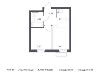 Продам однокомнатную квартиру, 32.8 м2, Красногорск, жилой комплекс Квартал Строгино, к2