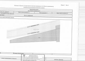 Продажа земельного участка, 19 сот., станица Анастасиевская, Лангепасская улица, 36