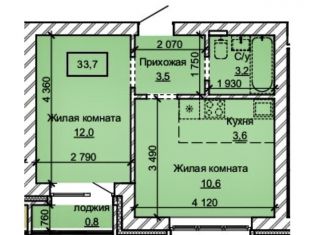 Продаю 2-комнатную квартиру, 33.7 м2, Барнаул, Центральный район