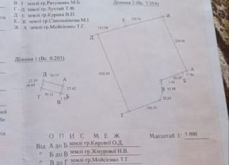 Продается земельный участок, 730 сот., село Белая Скала, Октябрьская улица