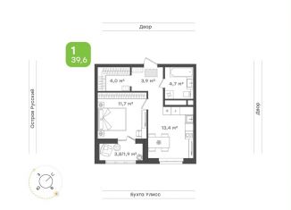 Продажа 1-комнатной квартиры, 39.6 м2, Владивосток, Первомайский район, 3-я Поселковая улица, 16/3