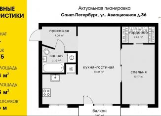 Продажа 2-ком. квартиры, 43.8 м2, Санкт-Петербург, Авиационная улица, 36, метро Московская