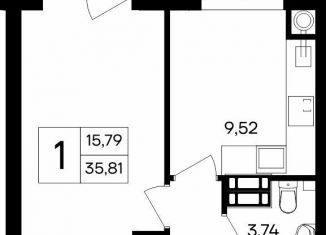 Продается 1-ком. квартира, 35.8 м2, посёлок городского типа Гвардейское, Курганная улица