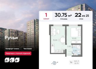 Продажа 1-комнатной квартиры, 30.8 м2, Санкт-Петербург, метро Академическая