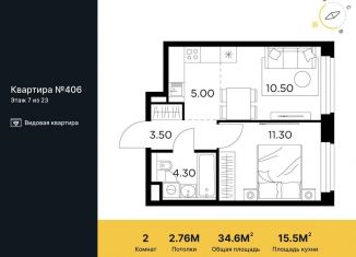 2-комнатная квартира на продажу, 34.6 м2, Московская область