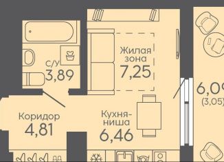 Квартира на продажу студия, 25.5 м2, Свердловская область, жилой комплекс Новокольцовский, 5