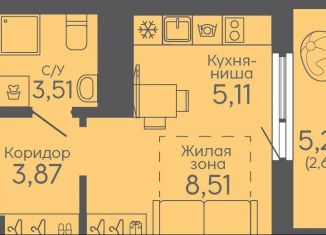 Квартира на продажу студия, 23.6 м2, Екатеринбург, жилой комплекс Новокольцовский, 5, метро Ботаническая