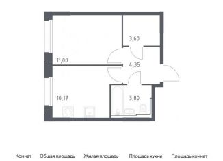 Продаю однокомнатную квартиру, 32.9 м2, Москва, жилой комплекс Квартал Герцена, к2, метро Зябликово