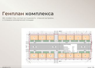 Продажа 1-комнатной квартиры, 46 м2, Махачкала, Ленинский район