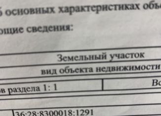 Продажа участка, 15 сот., село Гудовка, Летняя улица