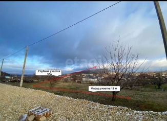 Земельный участок на продажу, 6 сот., село Гай-Кодзор, улица Свободы, 11