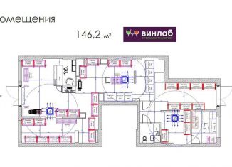 Продам помещение свободного назначения, 146.2 м2, Люберцы, улица 3-е Почтовое Отделение, 96
