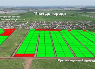 Земельный участок на продажу, 8 сот., Пермский край, Рябиновая улица