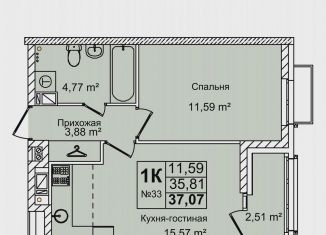 Продается 1-ком. квартира, 37.1 м2, Нижегородская область