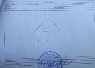 Гараж на продажу, 21 м2, Крым, Степная улица