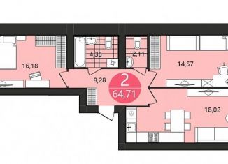 Продаю 2-комнатную квартиру, 64.7 м2, Ярославль, 1-я Приволжская улица, 6А, ЖК Московский Квартал