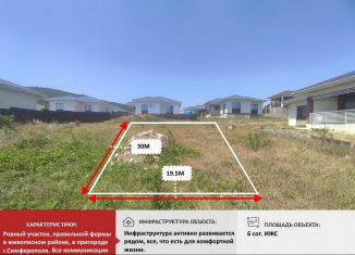 Участок на продажу, 6 сот., село Краснолесье