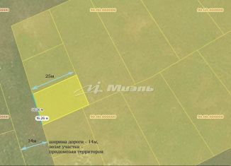 Продаю земельный участок, 4 сот., Медведевское сельское поселение