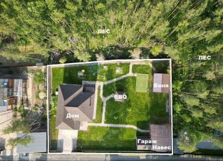 Дом на продажу, 350 м2, деревня Хиттолово, Эстафетная улица, 14