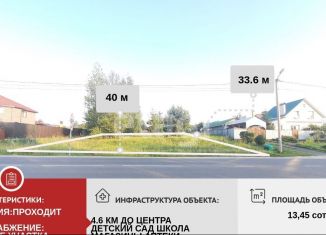 Продается земельный участок, 13.5 сот., Старый Оскол, Мирная улица