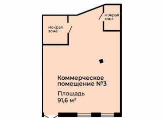 Помещение свободного назначения на продажу, 91.6 м2, Челябинск, Большой переулок, 12, Советский район