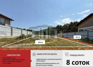 Продам земельный участок, 8 сот., Симферополь