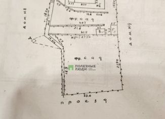 Продаю земельный участок, 15 сот., Алупка, площадь Ленина