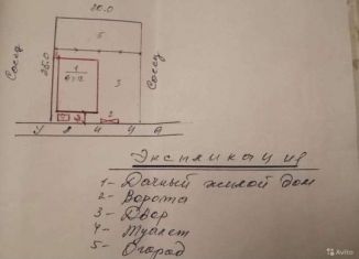 Участок на продажу, 5 сот., СНТ Аграрник