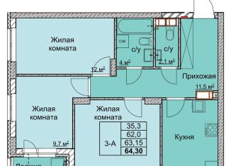 Продаю трехкомнатную квартиру, 63.2 м2, Нижний Новгород, переулок Профинтерна, ЖК Маяковский Парк