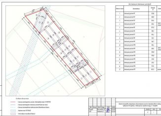 Продам участок, 10 сот., деревня Чандрово, Междуреченская улица