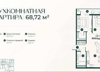 Продажа 2-ком. квартиры, 68.8 м2, Дагестан