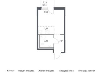 Продается квартира студия, 23 м2, деревня Новосаратовка, Невская Долина, 1.3