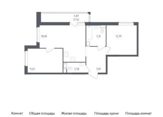 Продажа 2-ком. квартиры, 59.2 м2, деревня Новосаратовка, улица Первых, 8к1