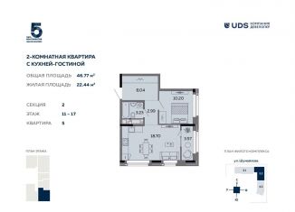 Продажа 2-комнатной квартиры, 46.7 м2, Удмуртия