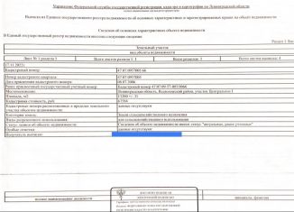 Земельный участок на продажу, 132 сот., посёлок Щеглово