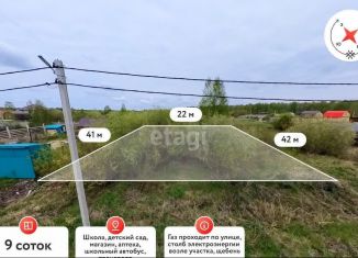 Земельный участок на продажу, 9 сот., СНТ Виктория-1, Лесная улица